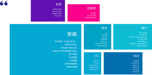 清美未來 品牌全案策劃與網站包裝設計，塑造卓越數字形象