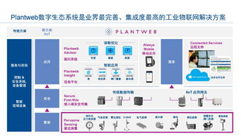 工業(yè)物聯(lián)網(wǎng)技術(shù) 驅(qū)動(dòng)智能工廠建設(shè)，實(shí)現(xiàn)卓越運(yùn)營